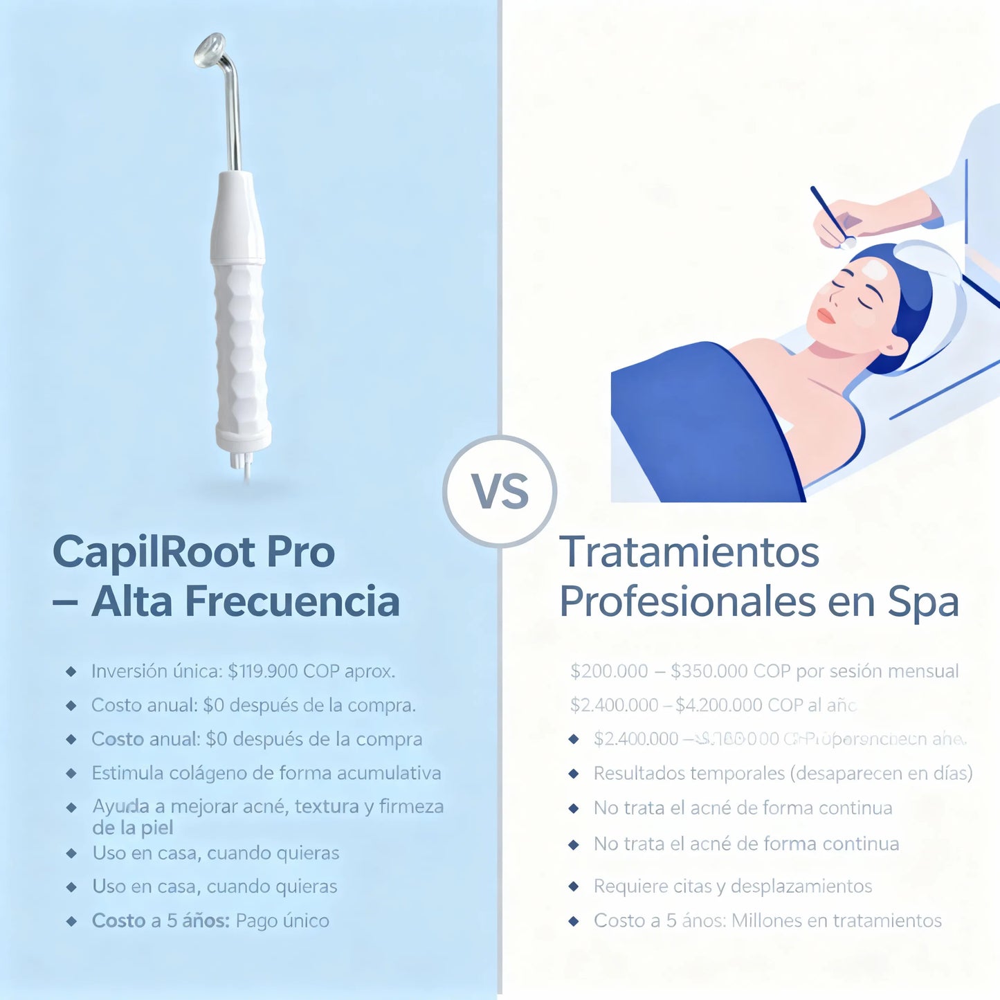Capilroot Pro - El kit completo para revitalizar la piel