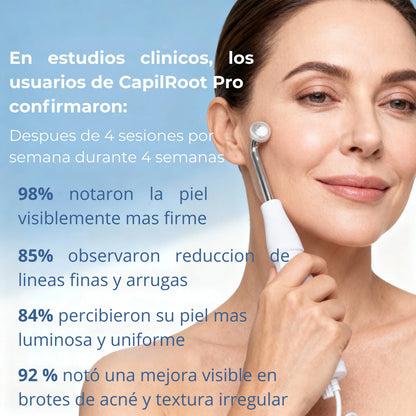 Capilroot Pro - El kit completo para revitalizar la piel