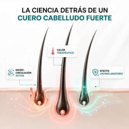 CapilRoot Pro - Recupera tu cabello con tecnología clínica, en solo 8 minutos al día